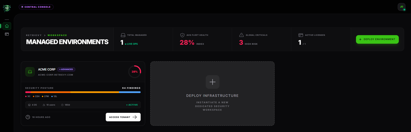 Managed Environments dashboard with the Deploy Environment button highlighted