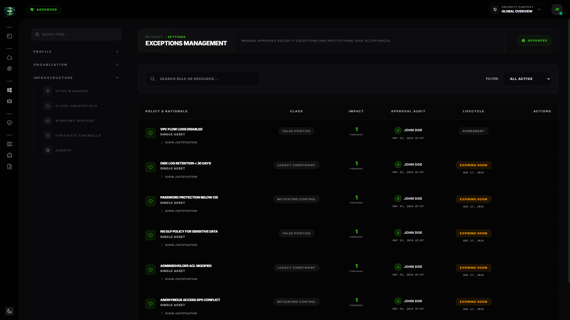 Exceptions Management page with a populated registry, status filter, and the Approval Audit column